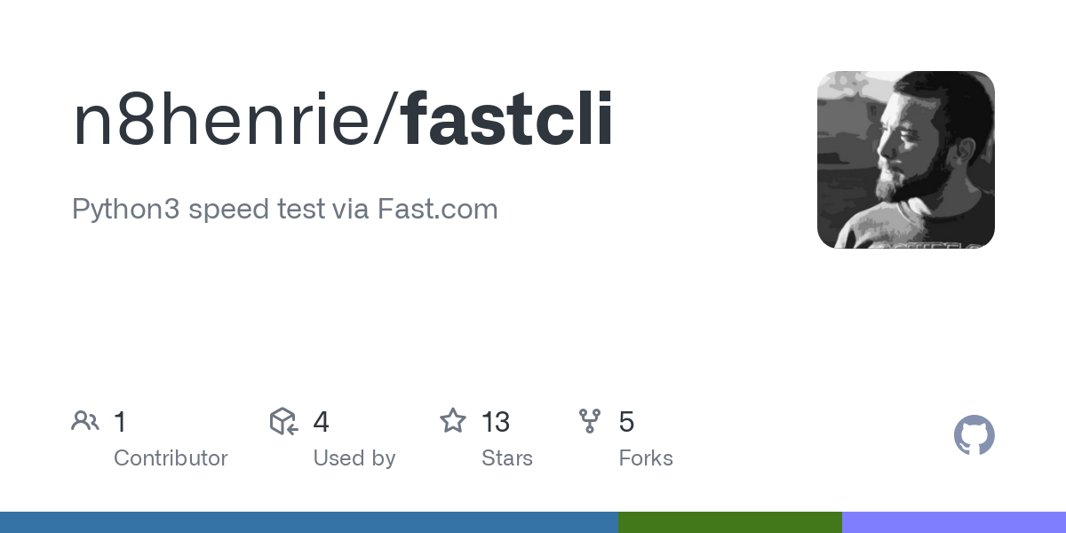 fastcli