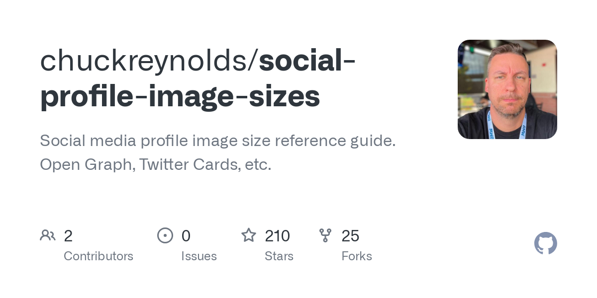 social profile image sizes