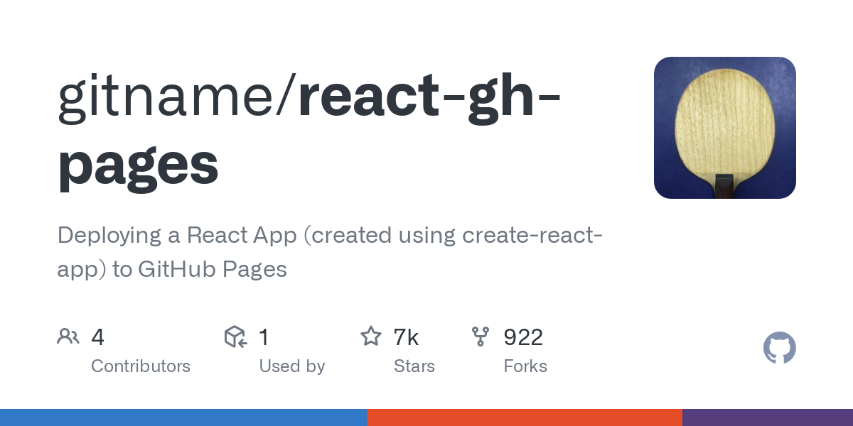 react gh pages