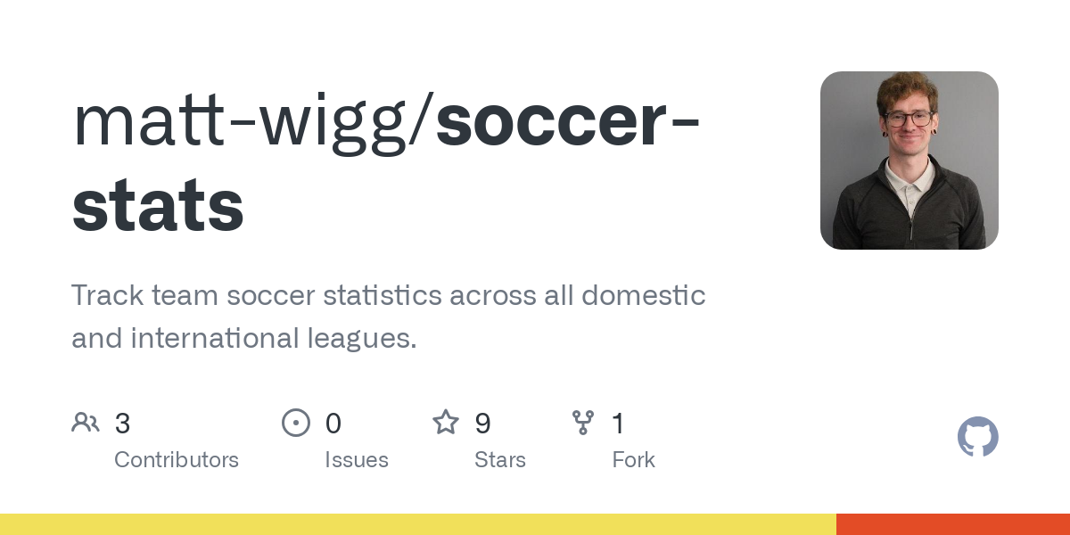 soccer stats