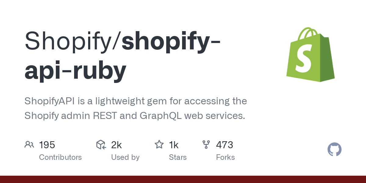 shopify api ruby