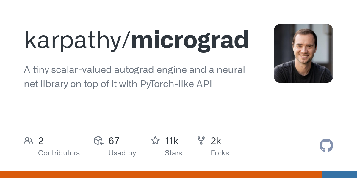 micrograd