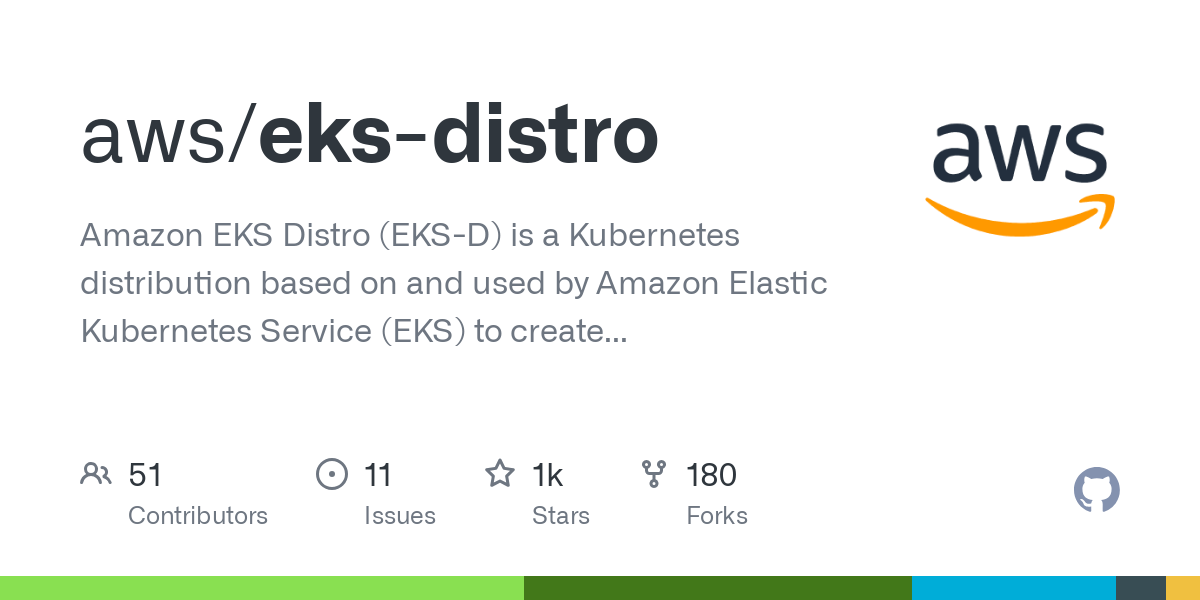 eks distro