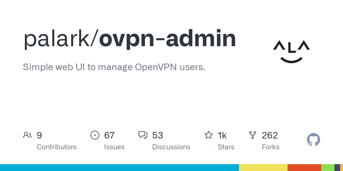 ovpn admin