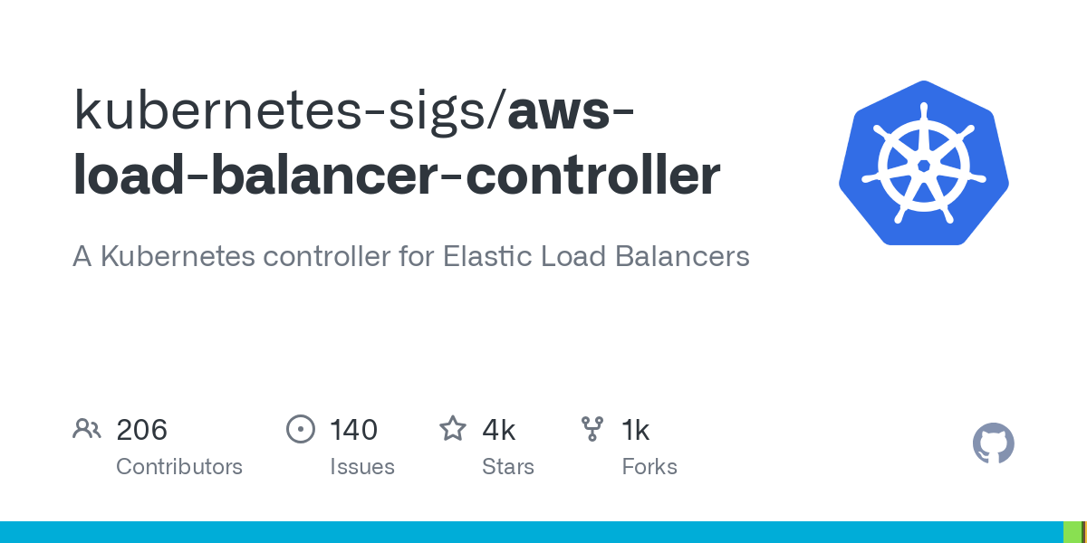 aws load balancer controller