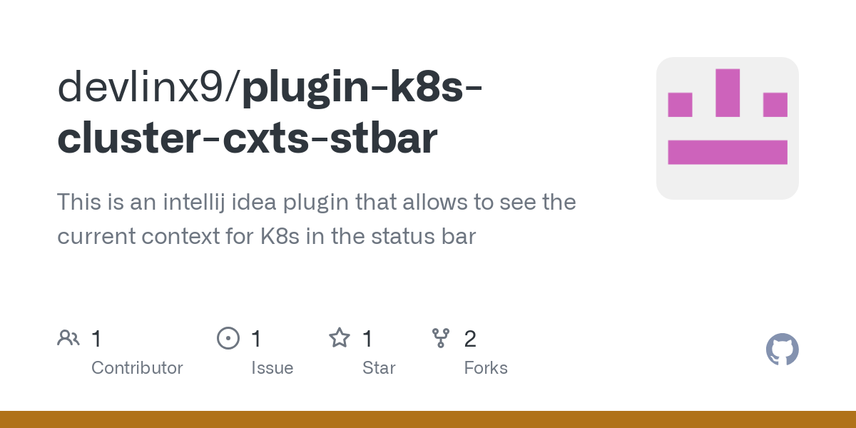 plugin k8s cluster cxts stbar