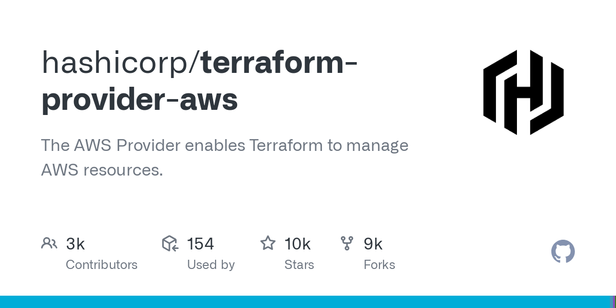 terraform provider aws