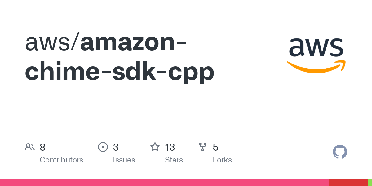 amazon chime sdk cpp