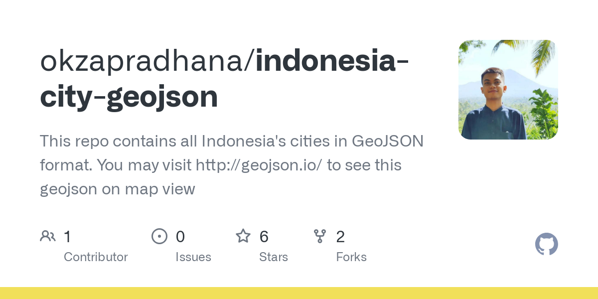 indonesia city geojson