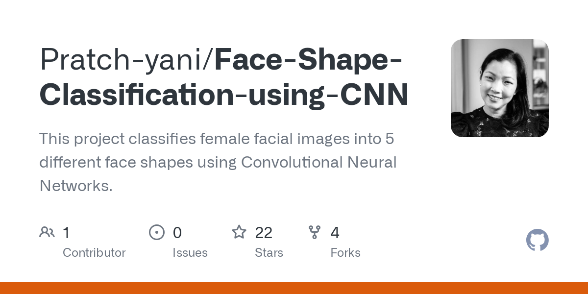 Face Shape Classification using CNN