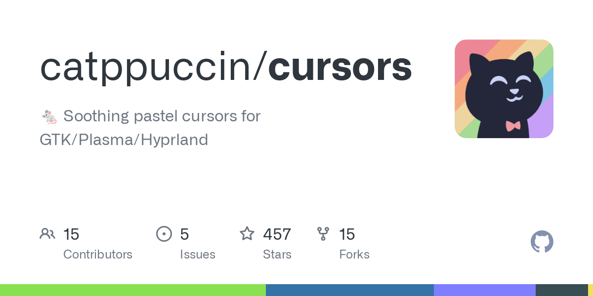 cursors