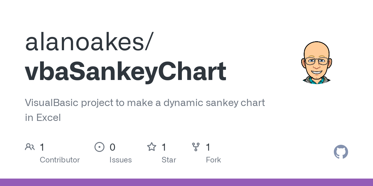 vbaSankeyChart