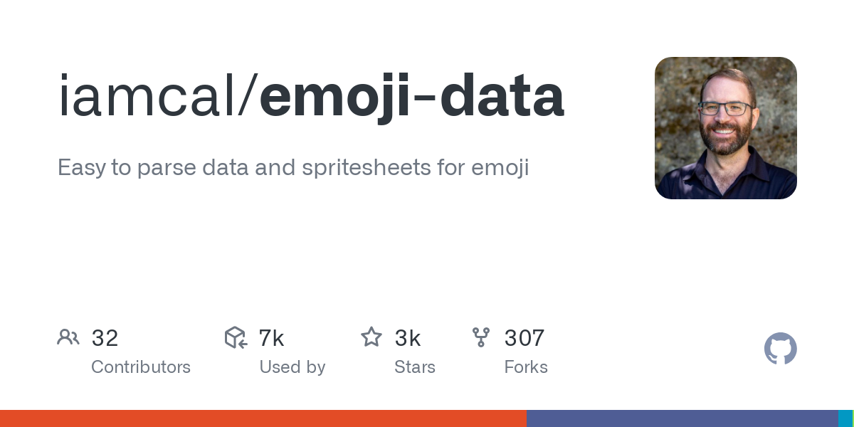 emoji data