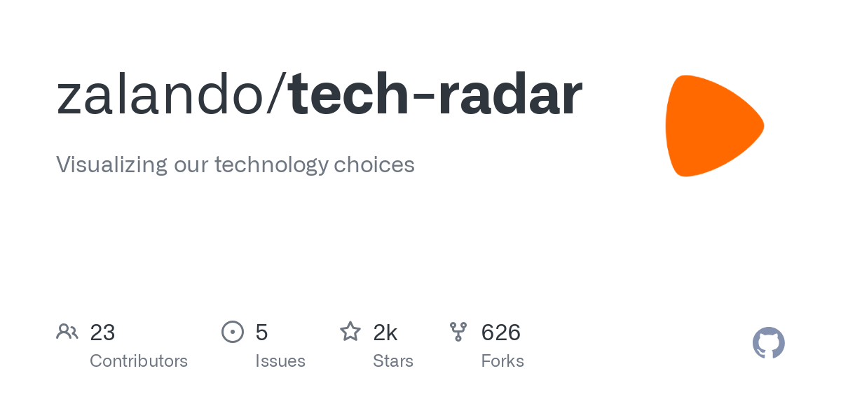 tech radar