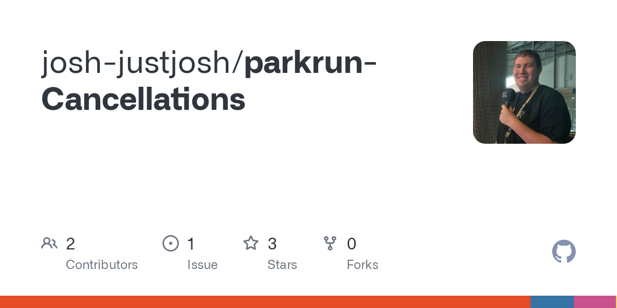 parkrun Cancellations