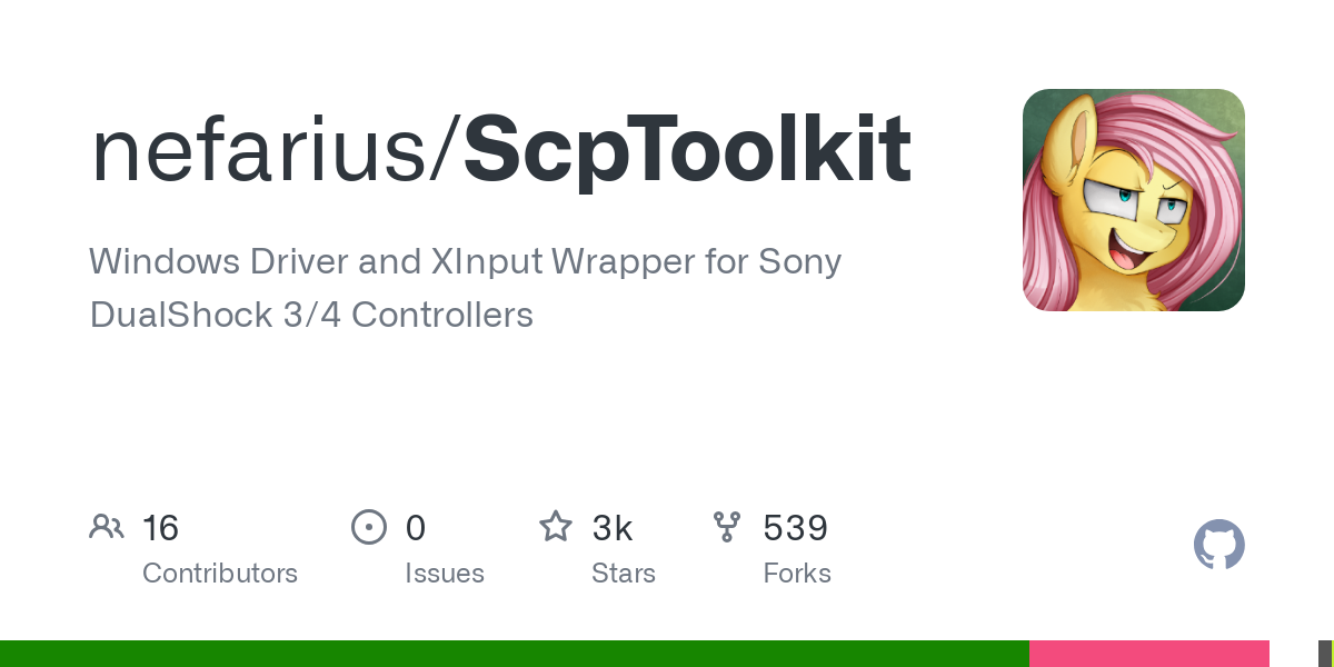 ScpToolkit