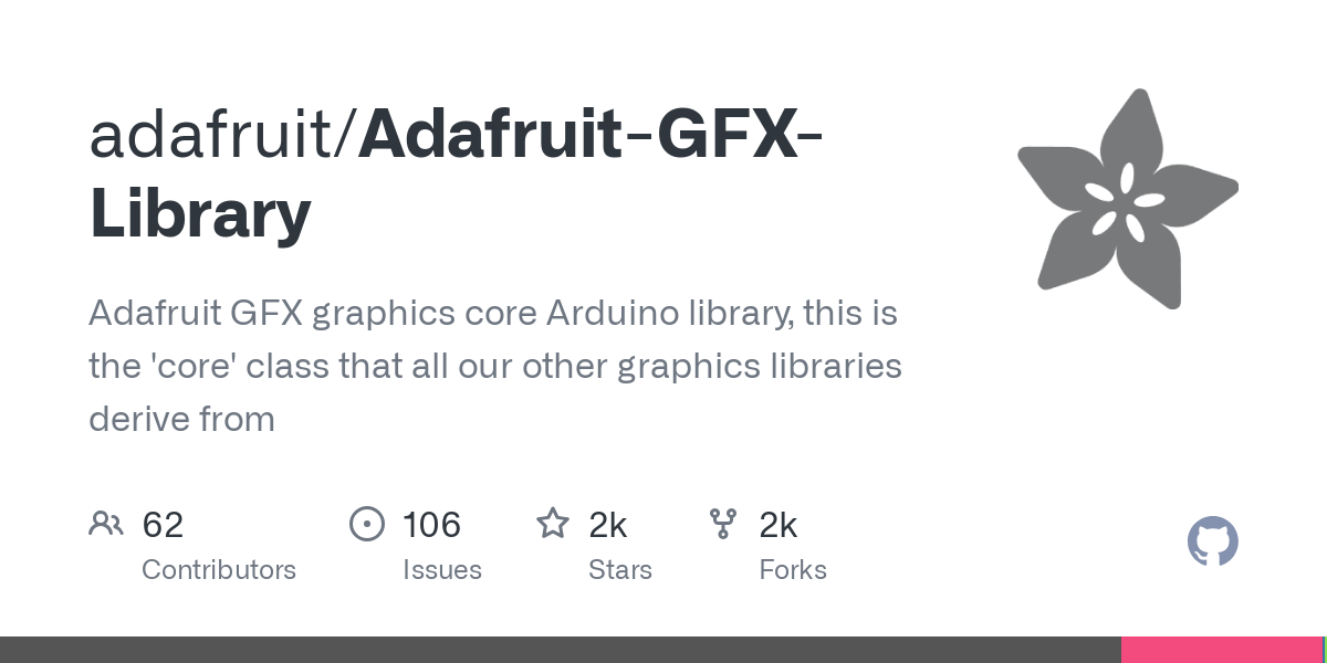 Adafruit GFX Library