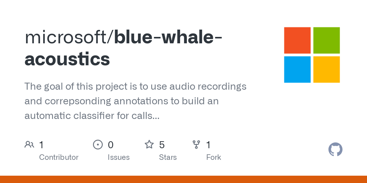 blue whale acoustics