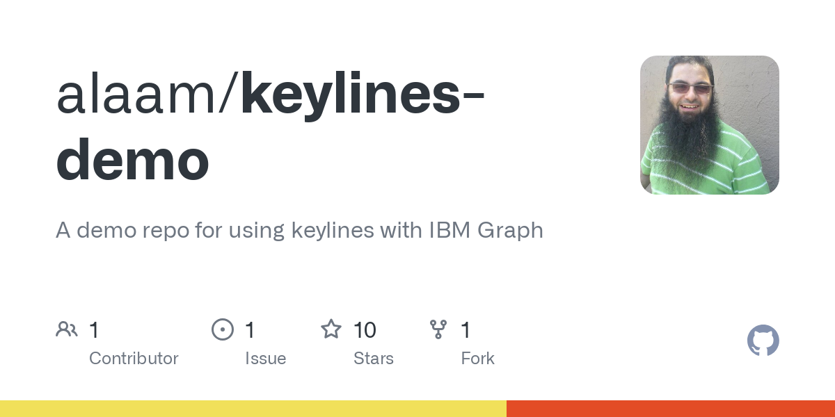 keylines demo