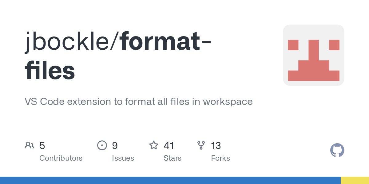 format files