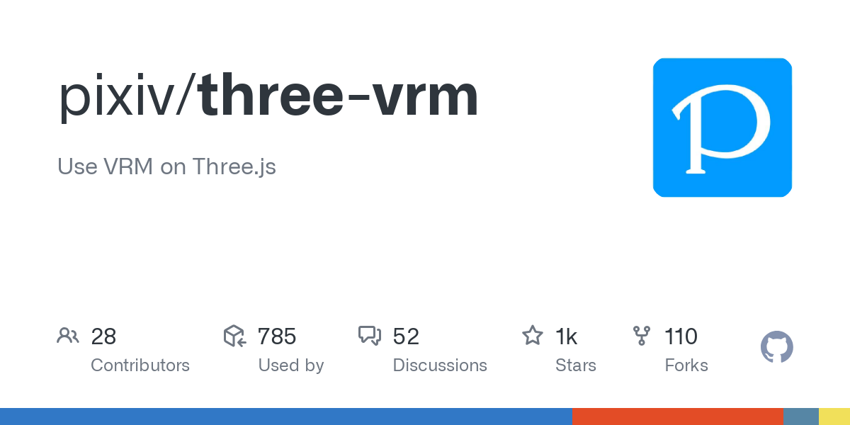 three vrm