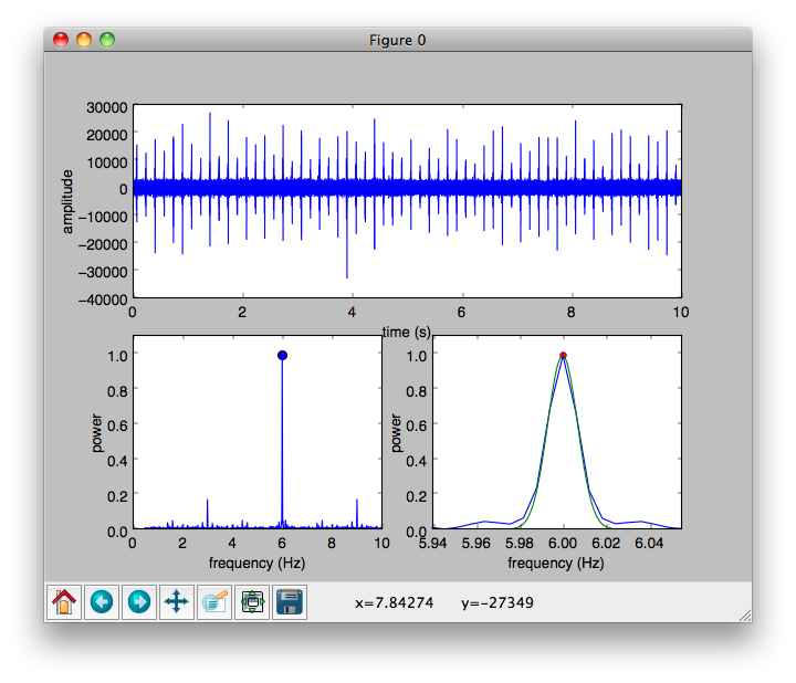 ./test-results/plots/strong- signal.png