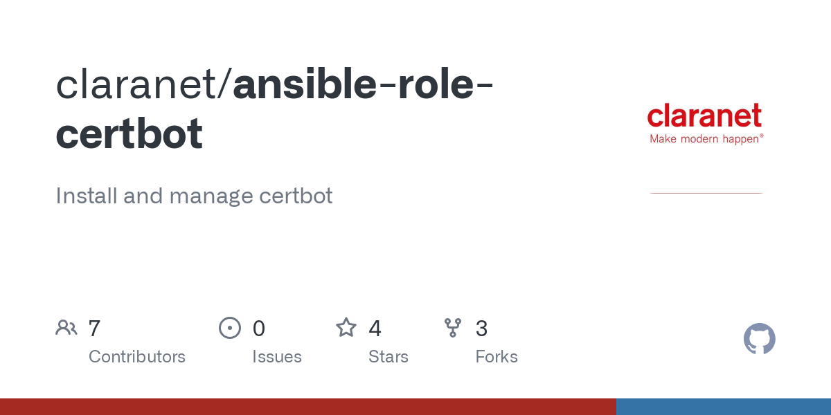 ansible role certbot