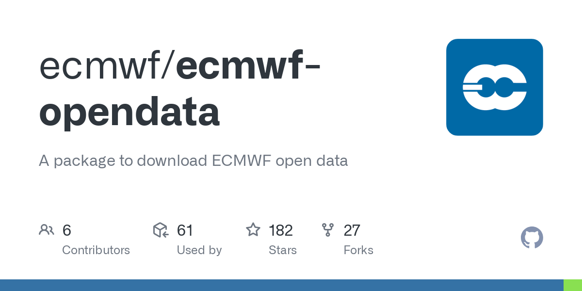 ecmwf opendata