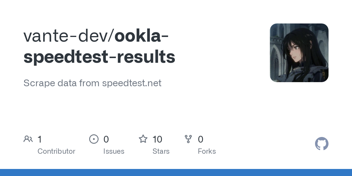 ookla speedtest results