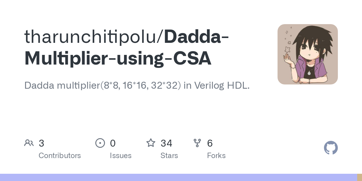 Dadda Multiplier using CSA