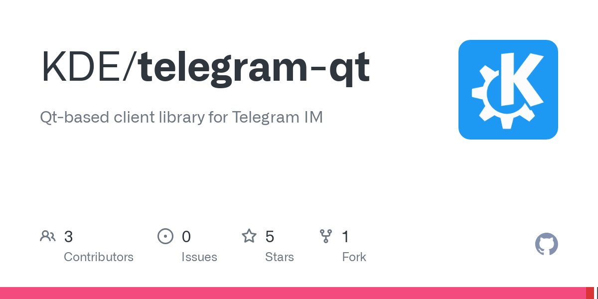 telegram qt