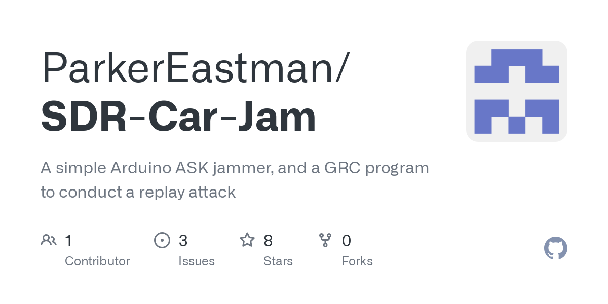 SDR Car Jam