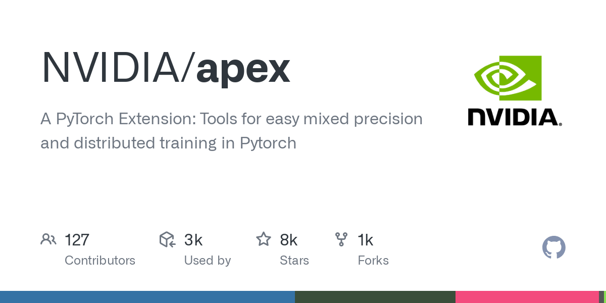 apex