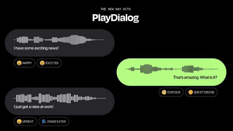 Benchmarking Google NotebookLM! Voice Generation Model PlayDialog: Can generate dialogue podcasts and narration - AI Articles