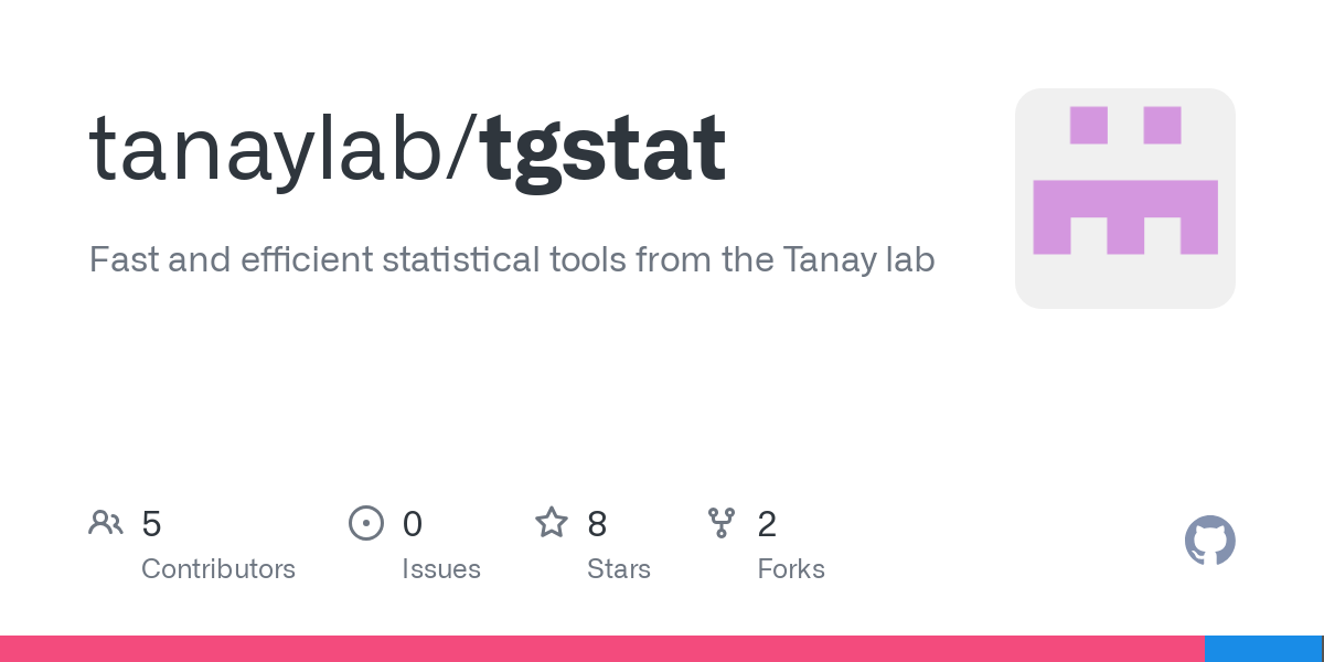 tgstat