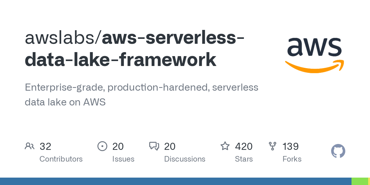 aws serverless data lake framework