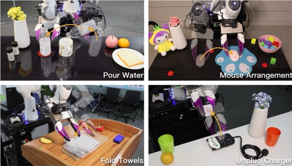 Want to make robots smarter? Tsinghua team discovers the secret of quick robot learning - AI article