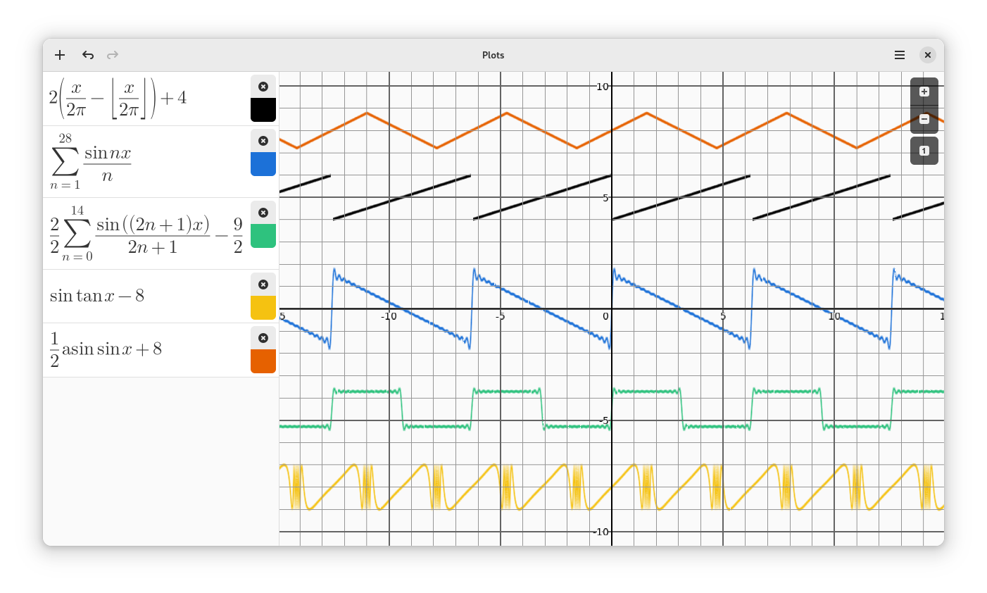 Sawtooth、Square、およびTriangle Wavesを表示するプロットのスクリーンショット