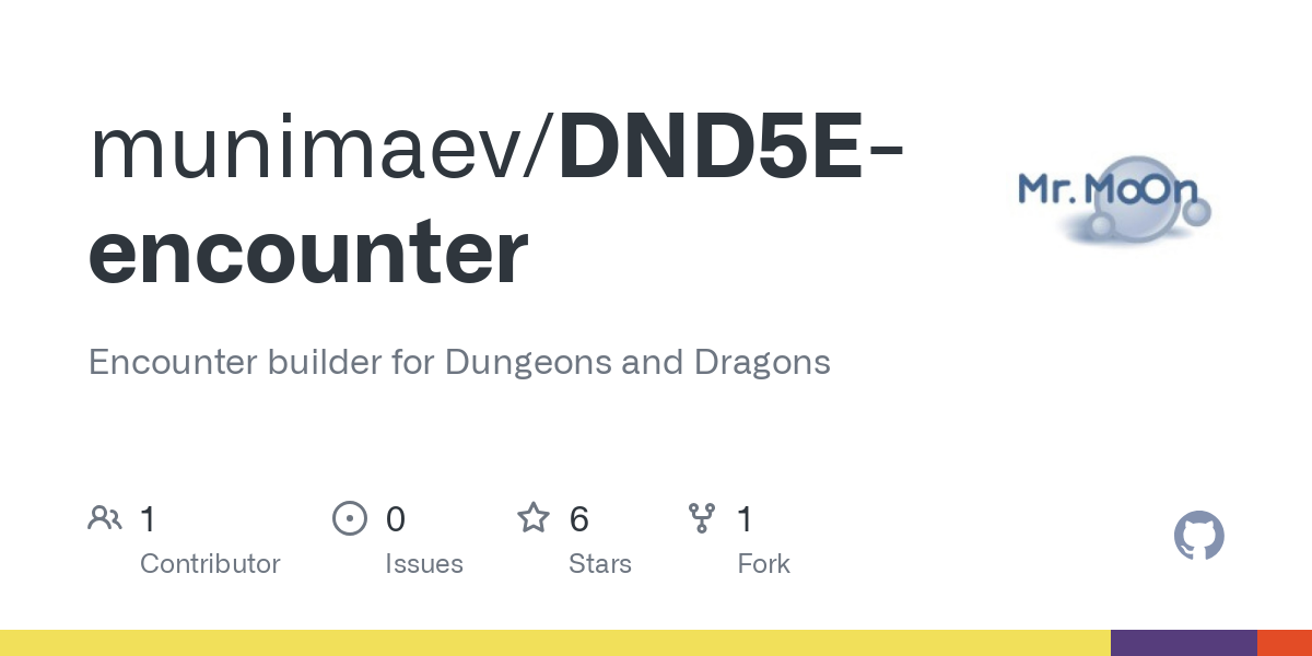 DND5E encounter