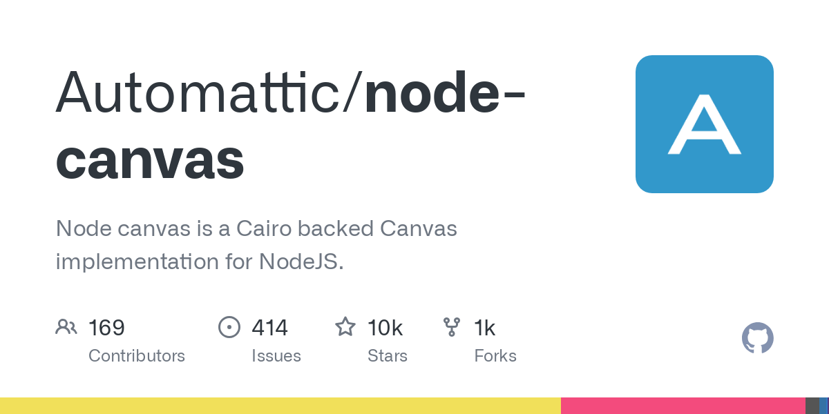 node canvas