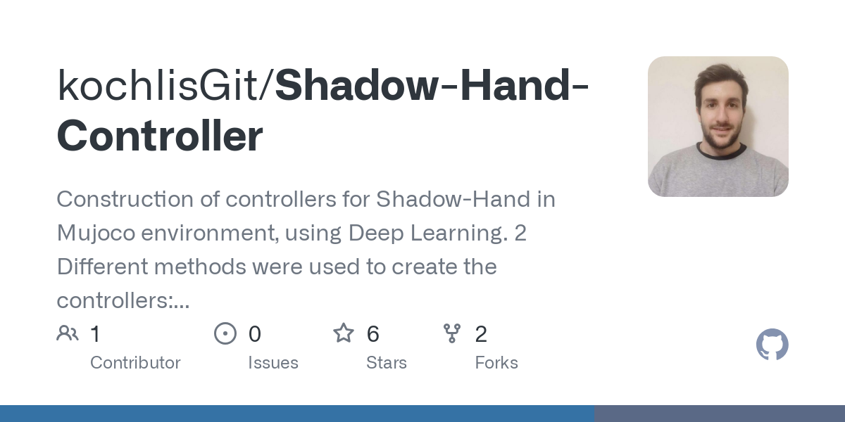 Shadow Hand Controller