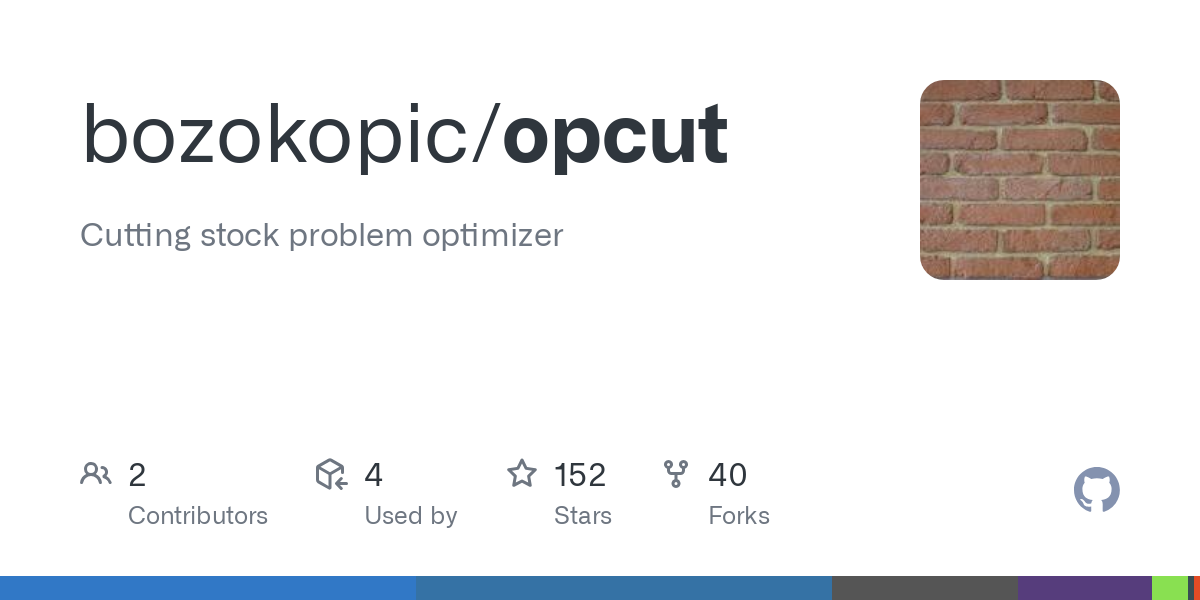 opcut