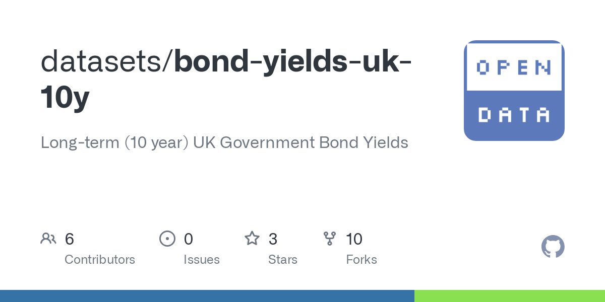 bond yields uk 10y