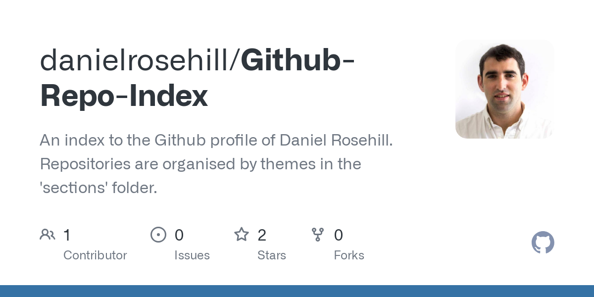 Github Repo Index