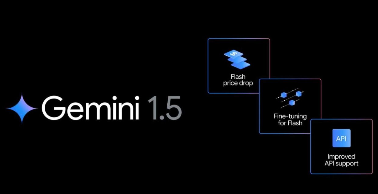 1250x650-gemini-flash-pro-aug-update