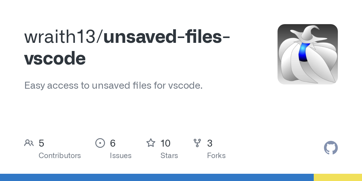 unsaved files vscode