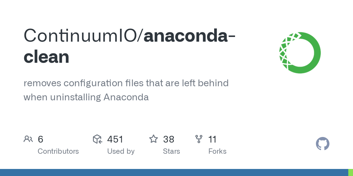 anaconda clean