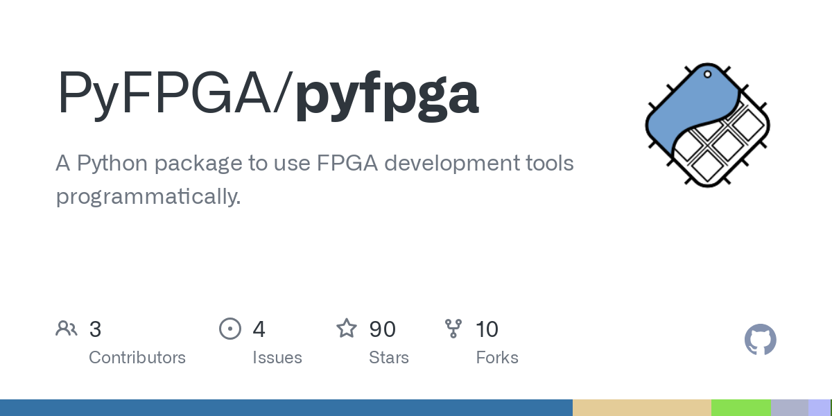 pyfpga