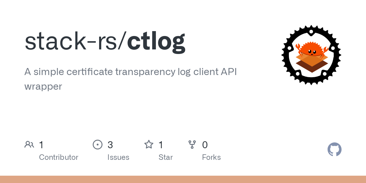 ctlog