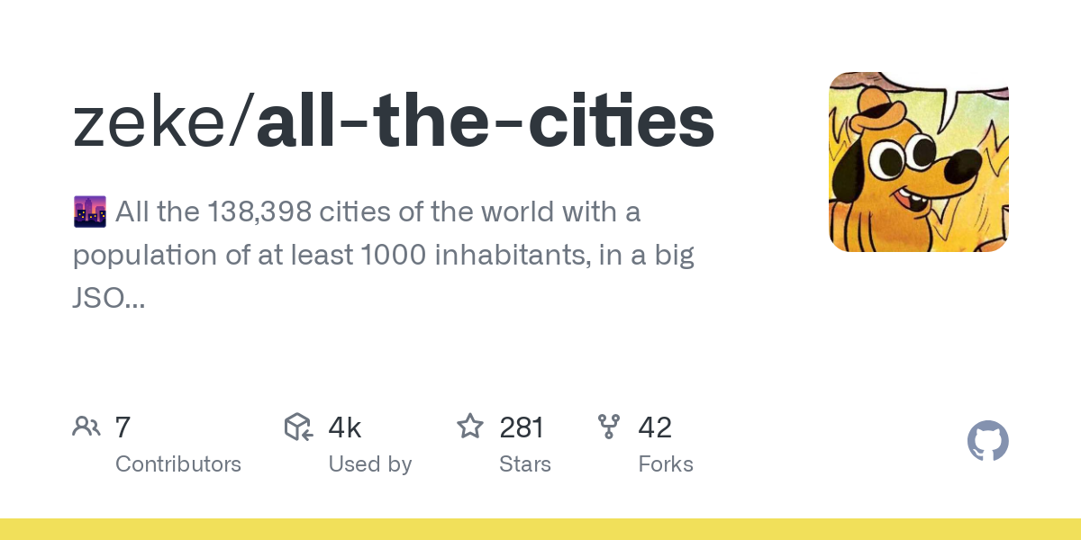 all the cities